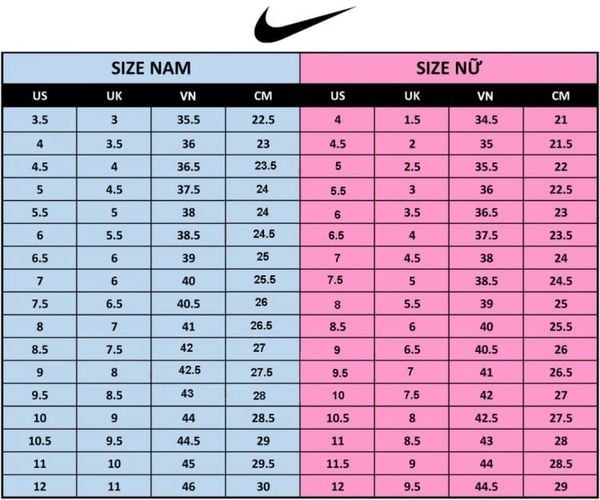 Hướng dẫn chọn size dép Nike phù hợp