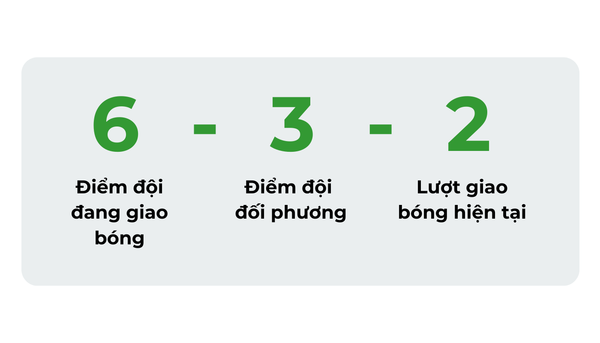 Khám Phá Kỹ Thuật Erne - Nhảy Qua Góc Bếp Đỉnh Cao Trong Thể Thao