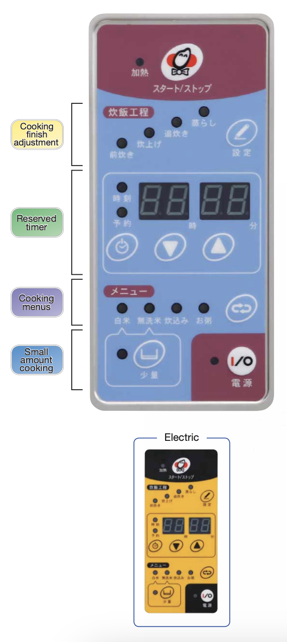 Tủ nấu cơm 20kg gạo 3 tầng: bảng điều khiển riêng mỗi tầng