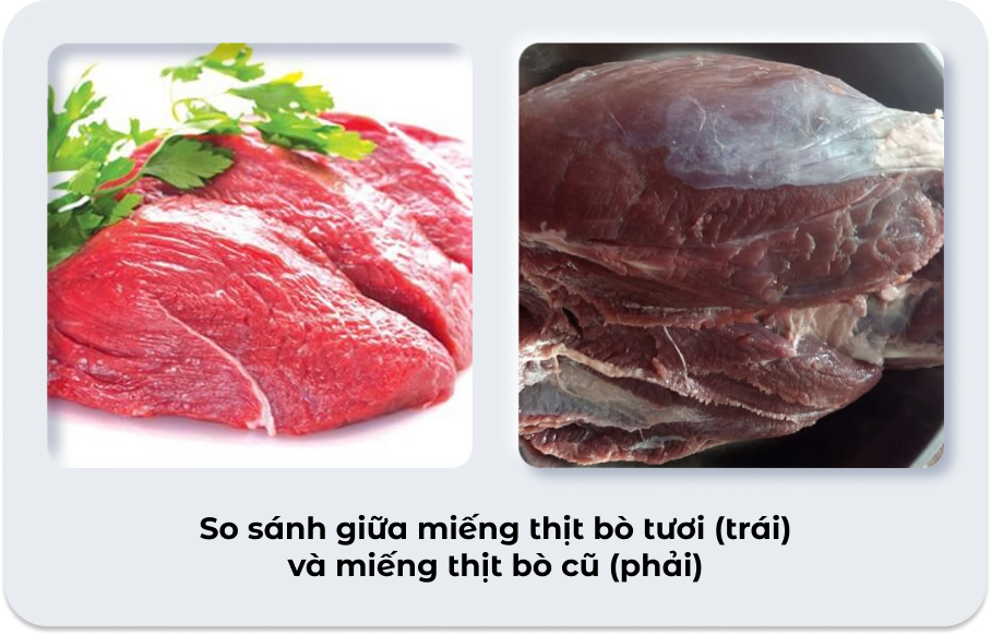 Cách Chọn Thịt Bò Ngon Toàn Tập: Phân Biệt Từng Phần & Mẹo Ướp Mềm