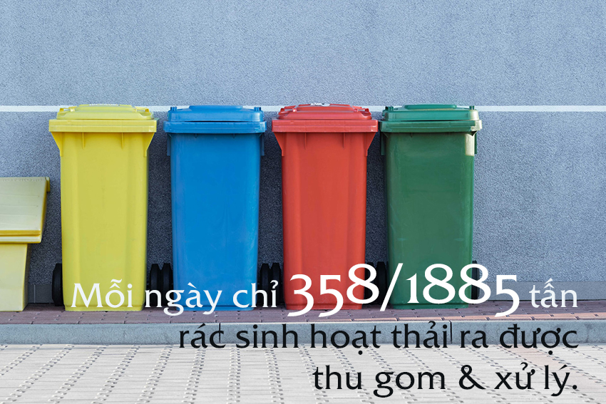 sống xanh và bền vững