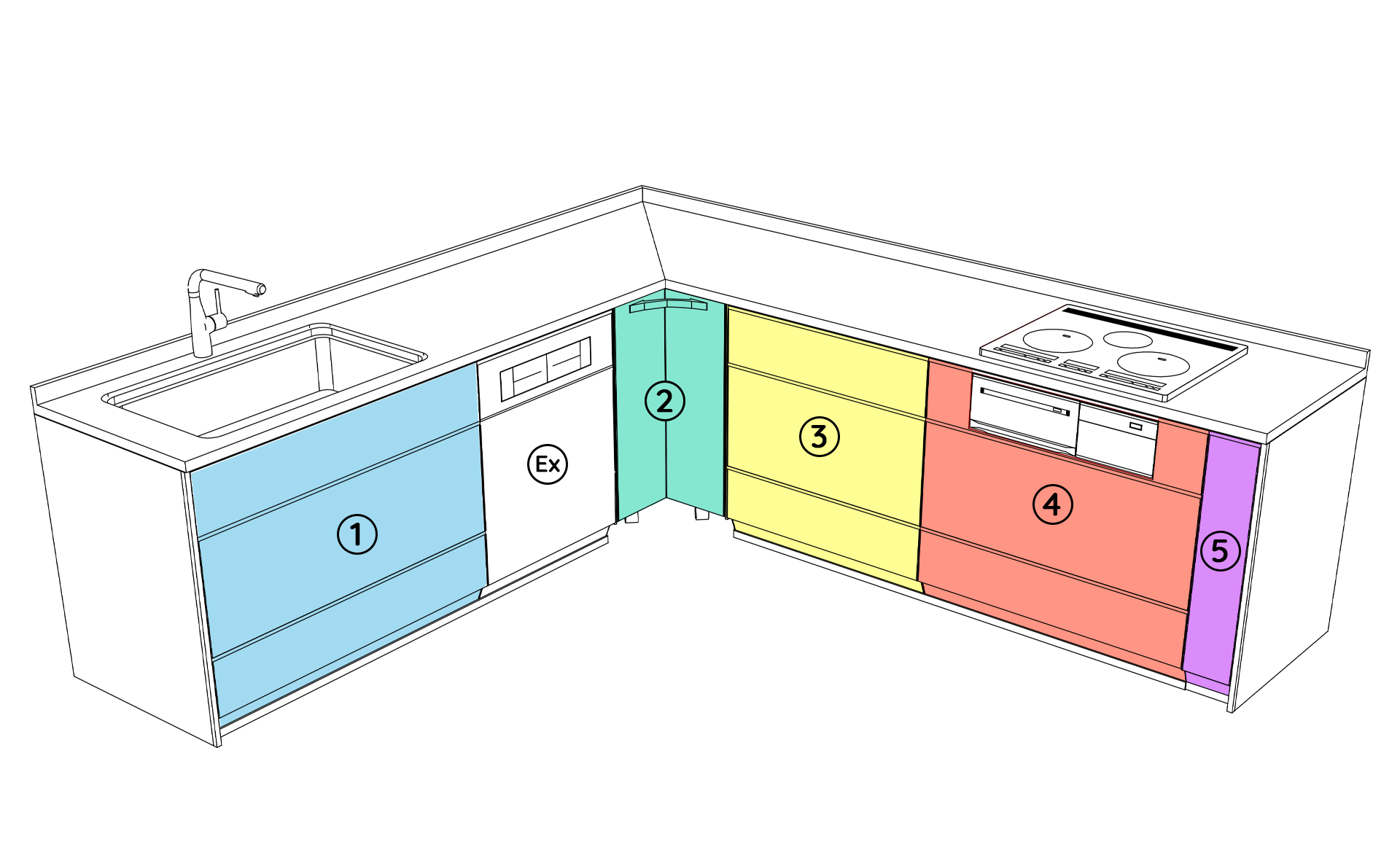 Module của tủ bếp cao cấp bao gồm 5 ngăn
