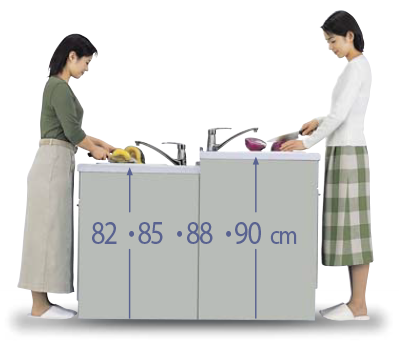 Kích thước tiêu chuẩn của hệ tủ bếp cao cấp nhập khẩu
