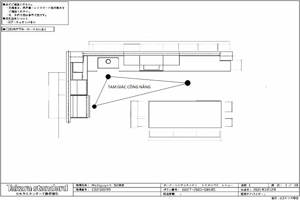 Tam giác công năng trong tủ bếp chữ l