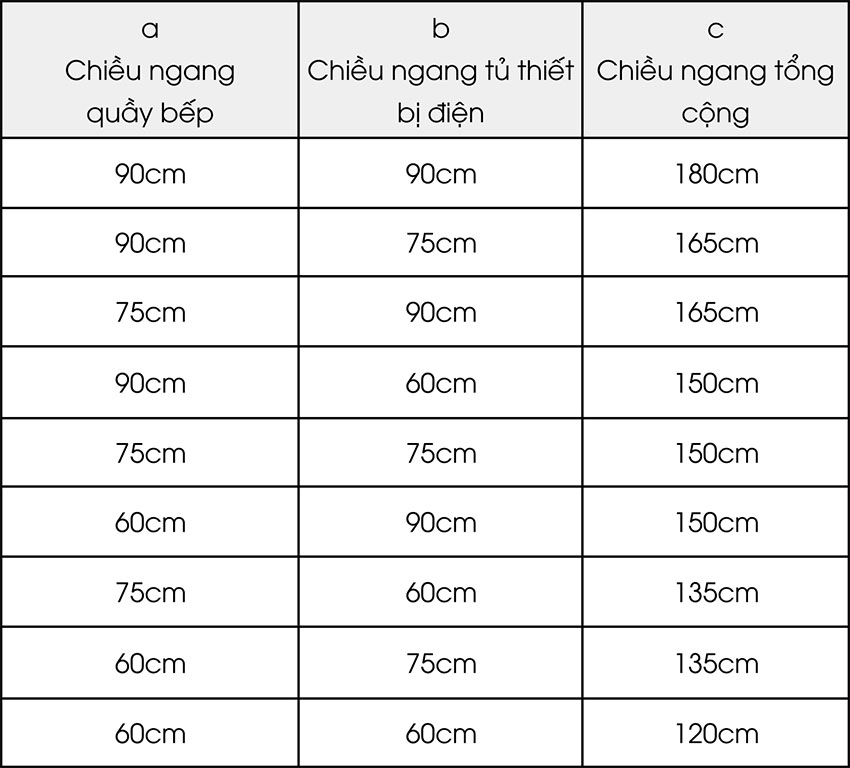 tủ lưu trữ takara standard