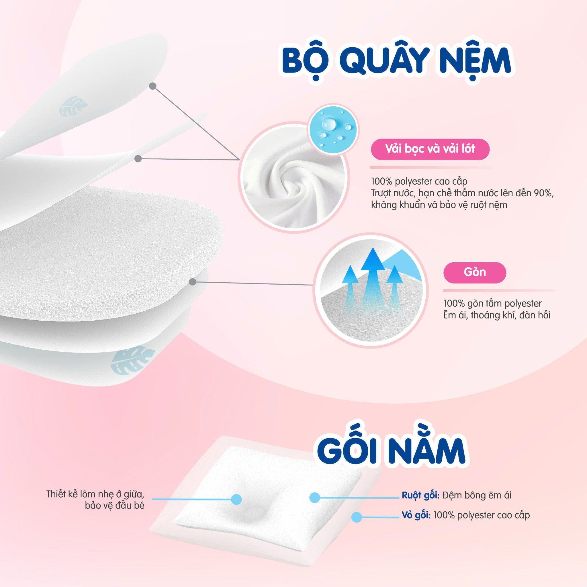 Bộ quây nệm gối đa năng