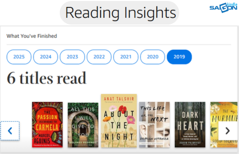 reading insights amazon