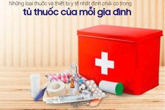 HỘP THUỐC Y TẾ GIA ĐÌNH: CÔNG CỤ CẤP CỨ KHÔNG THỂ THIẾU TRONG MỖI GIA ĐÌNH