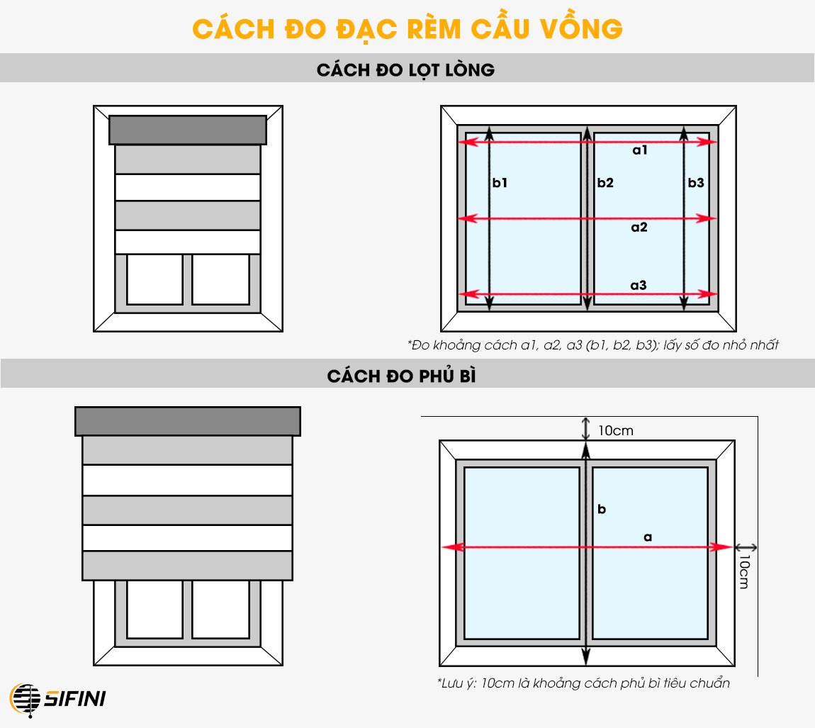 Rèm cầu vồng
