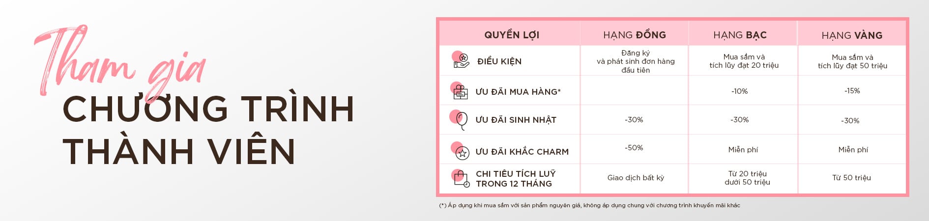 KHẮC DẤU ẤN - GHI KỶ NIỆM