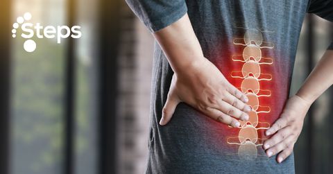 Ngăn ngừa và giảm đau thắt lưng bằng lót giày y khoa Spenco