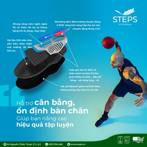Phương Pháp Giảm Đau Bàn Chân, Gót Chân Hiệu Quả, Chỉ Sau 3 Tuần