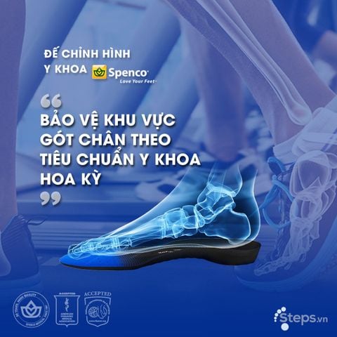 Đau Gót Chân - Giải Pháp Phục Hồi Và Giảm Đau Hiệu Quả