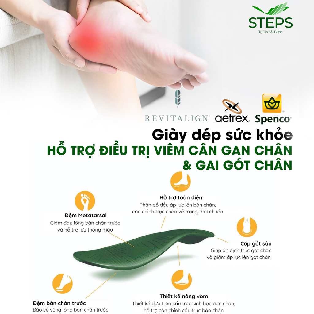 Gai gót chân: Nguyên nhân, triệu chứng và giải pháp cải thiện hiệu quả