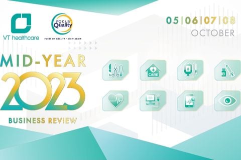 Mid-Year 2023 – Business Review