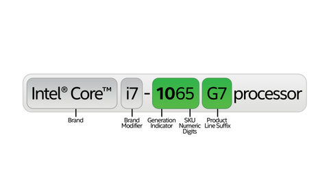 Cách xem mã tên CPU Intel thế hệ 10