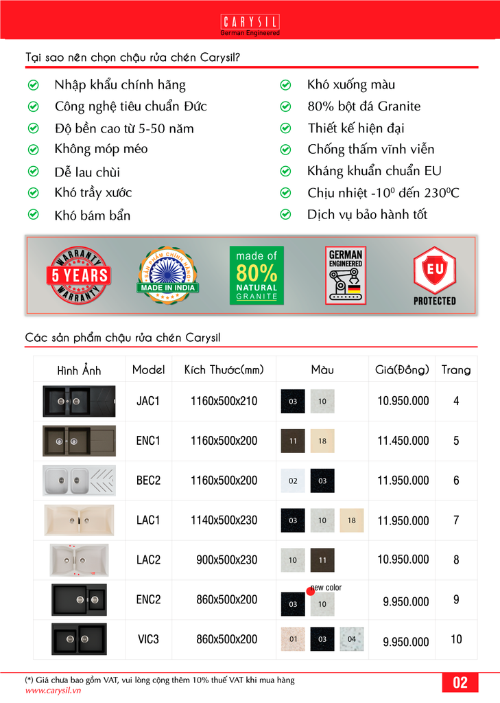 Catalog Carysil 2021