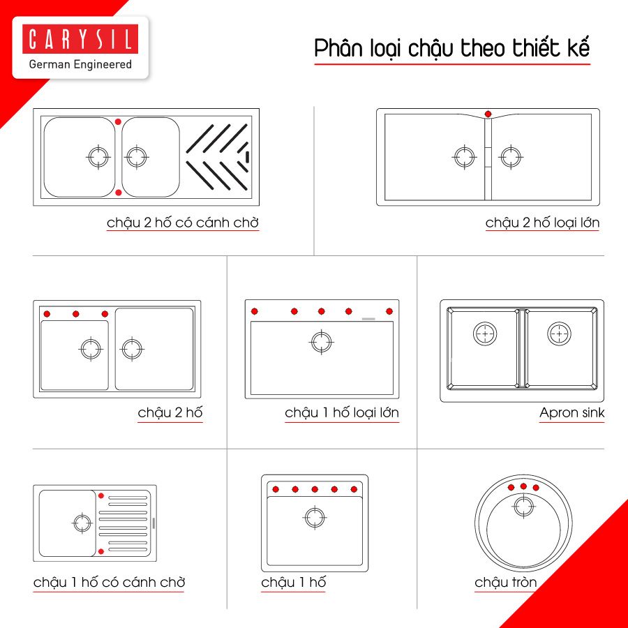 46 Mã Bồn Rửa Chén Carysil Việt Nam