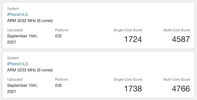 Điểm chuẩn benchmark từ A15 Bionic trên iPhone 13 và iPhone 13 Pro