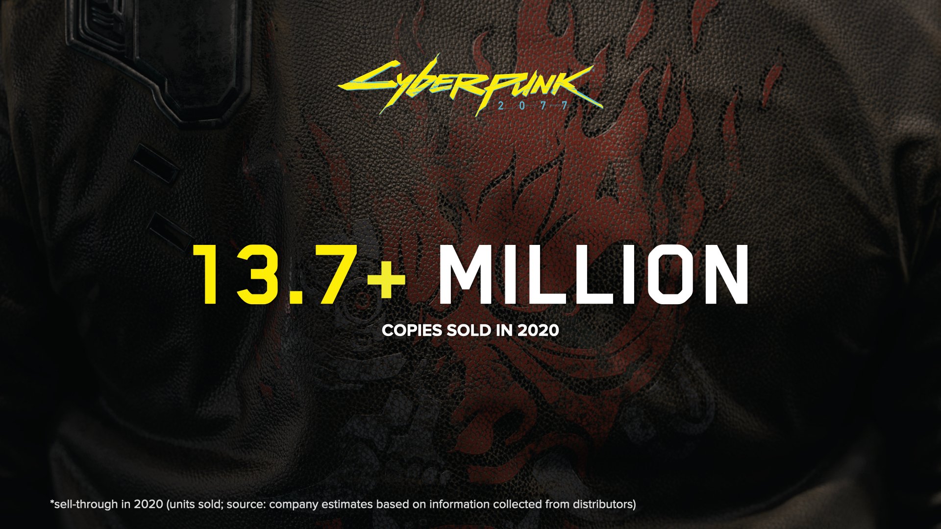 Cyberpunk 2077 đã bán được 13.7 triệu bản trong năm 2020