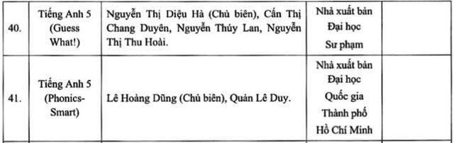 bộ sách giáo khoa lớp 5 mới nhất