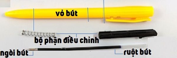 cấu tạo của bút bi