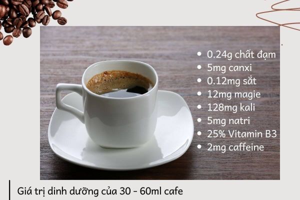 tác dụng của cafe với sức khỏe