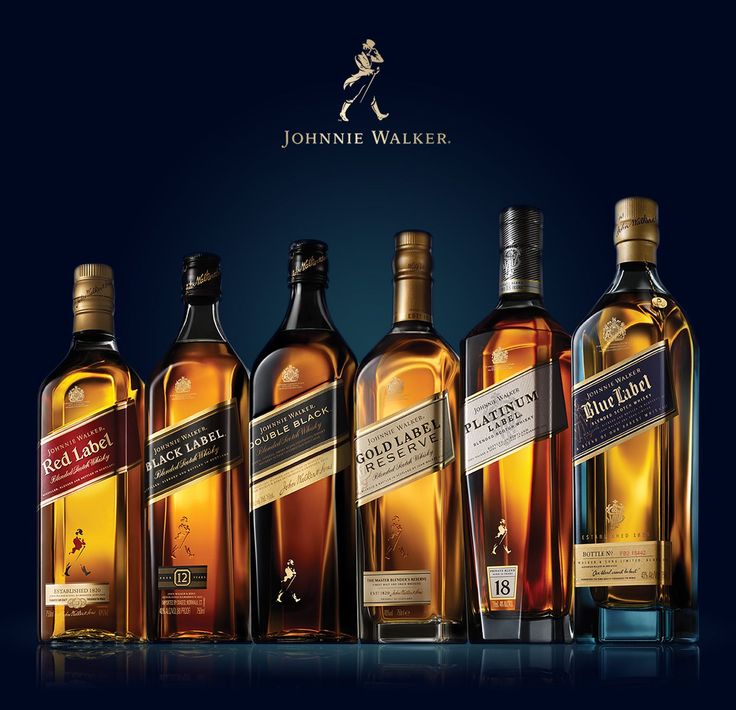 THƯỞNG THỨC RƯỢU JOHN WALKER ĐÚNG ĐIỆU