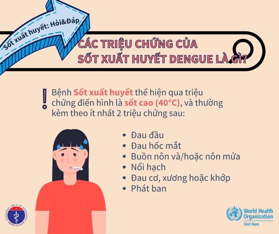 Xét nghiệm sốt xuất huyết