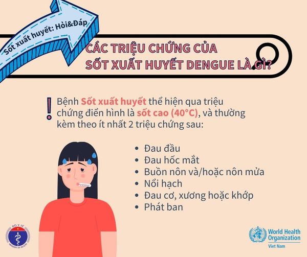Xét nghiệm sốt xuất huyết