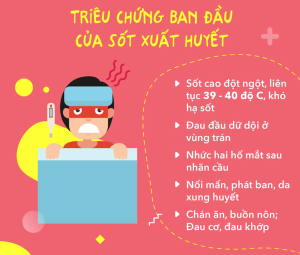 Sốt xuất huyết khi mang thai