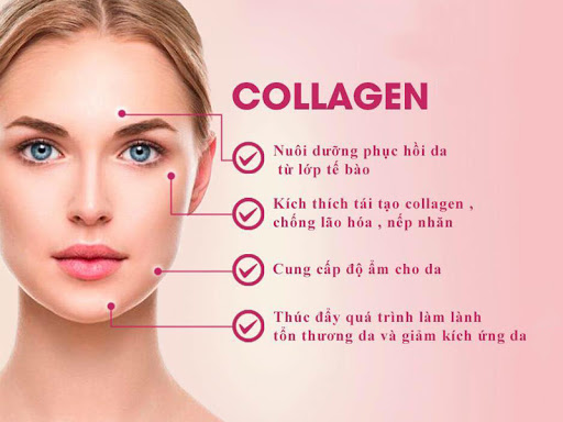 Collagen là gì và nó cần thiết cho mẹ bầu và mẹ bỉm sữa ra sao?