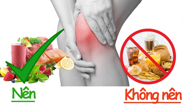 Phòng ngừa bệnh cơ xương khớp thông qua bổ sung dinh dưỡng