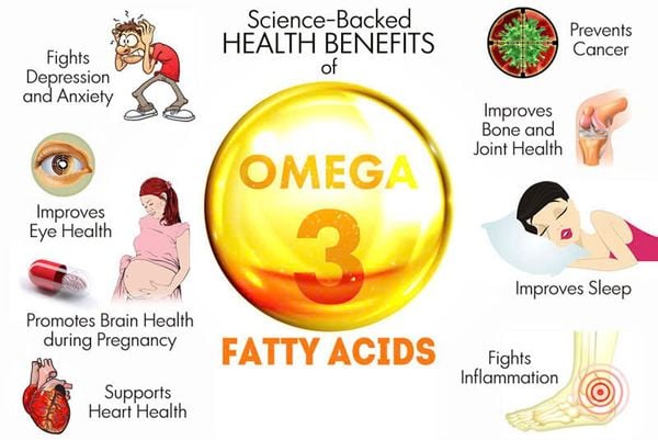 Omega 3 có tác dụng gì ?
