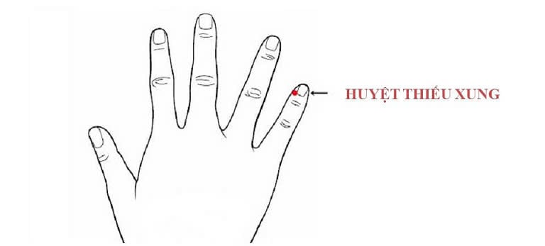 Điều trị hiếm muộn bằng bấm huyệt