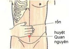 Trị xuất tinh sớm, liệt dương, mộng tinh bằng day bấm huyệt Quan Nguyên