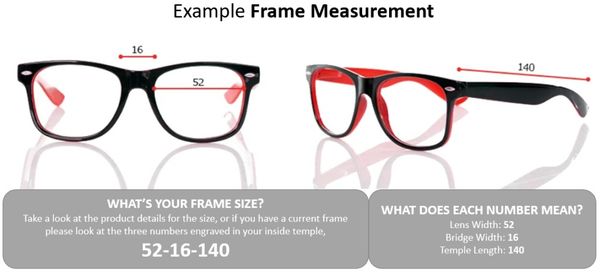 frame measurements 1 10