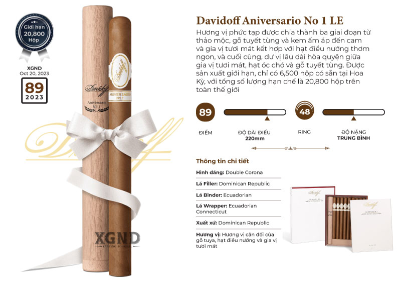 Cigar Davidoff Aniversario No 1 Limited Edition