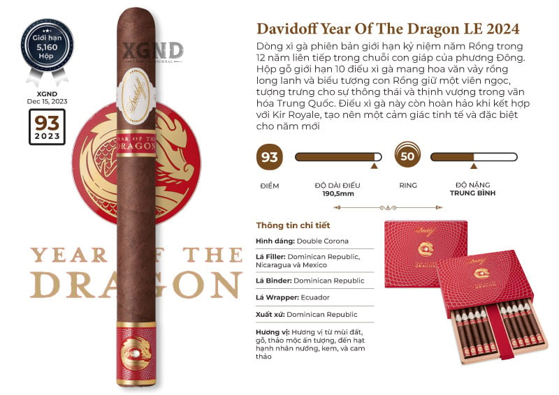 Cigar Davidoff Year Of The Dragon Limited Edition 2024 - Xì Gà Chính Hãng - Hộp Gỗ 10 Điếu