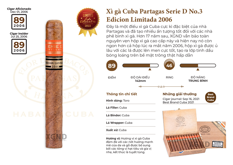 Cigar Cuba Partagas Serie D No 3 Edicion Limitada 2006 -  Xì Gà Cuba Chính Hãng - Hộp 25 Điếu