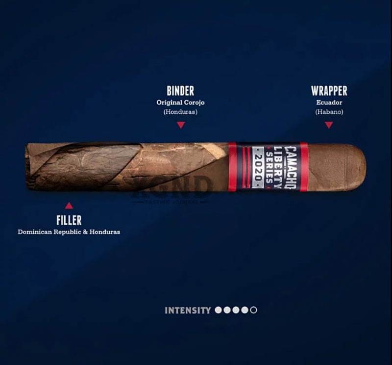 CIGAR CAMACHO LIBERTY 2020 GORDO - XÌ GÀ CHÍNH HÃNG