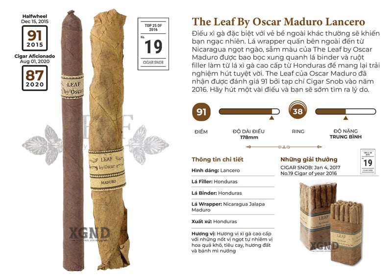 Cigar Leaf By Oscar Maduro Lancero - Xì Gà Honduras Chính Hãng