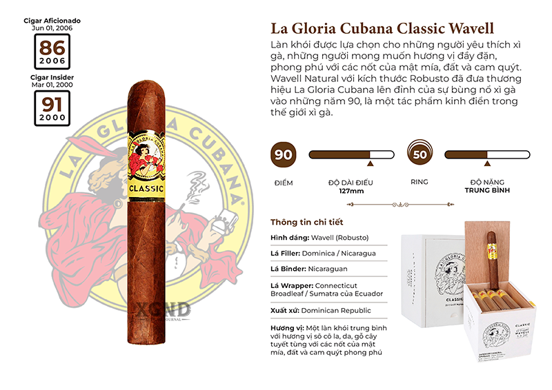 XGND - Cigar La Gloria Cubana Classic Wavell Natural - Xì Gà Chính Hãng