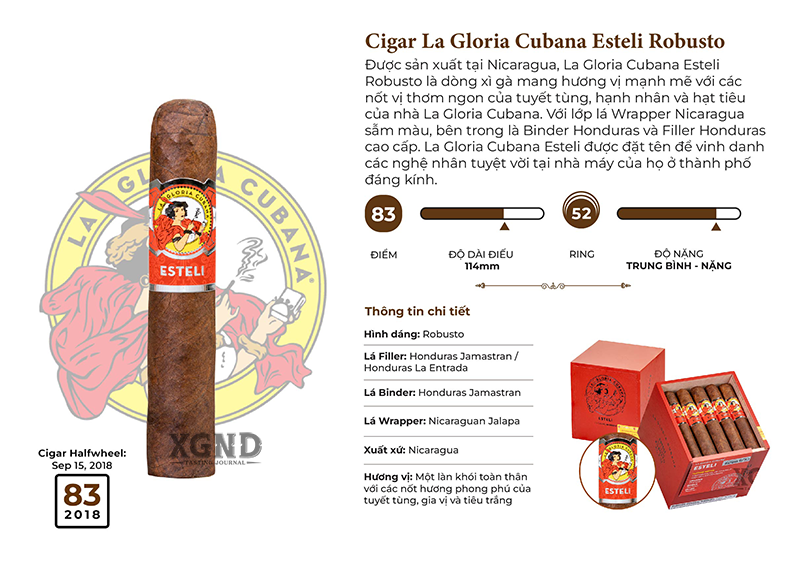XGND - La Gloria Cubana Esteli Robusto