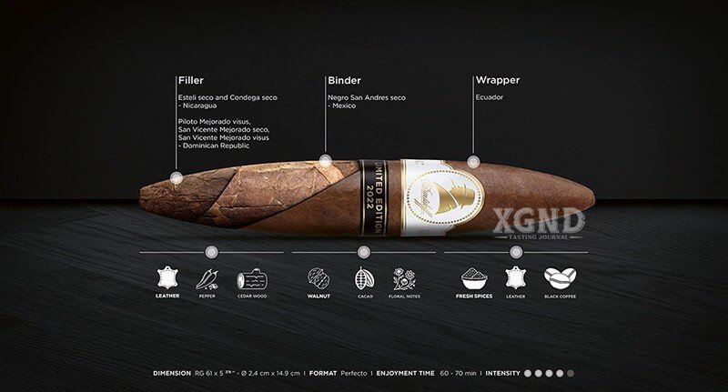 XGND - Davidoff Winston Churchill Limited Edition 2022