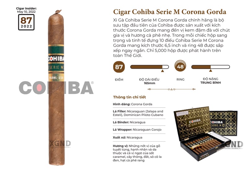 Cigar Cohiba Serie M Corona Gorda Chính Hãng