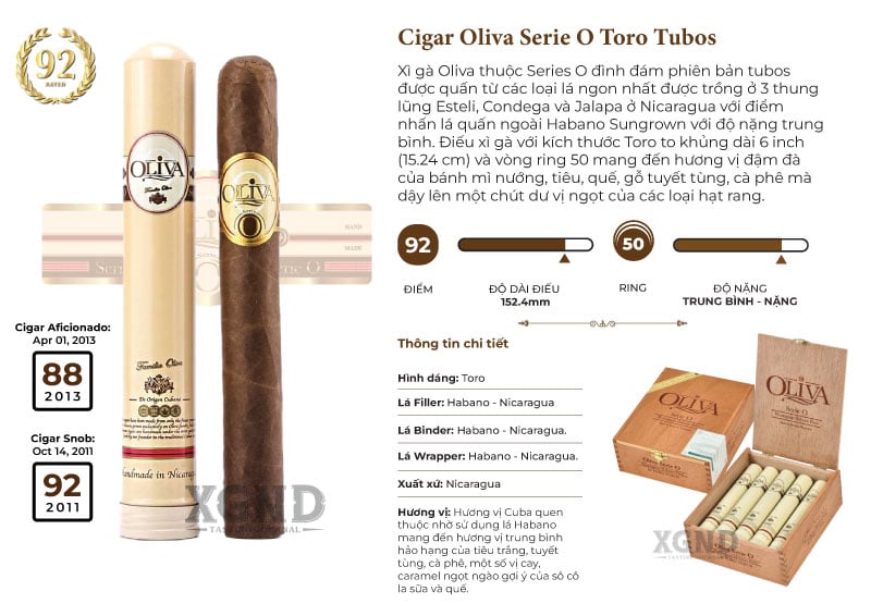 XGND - Cigar Oliva Serie O Toro Tubos