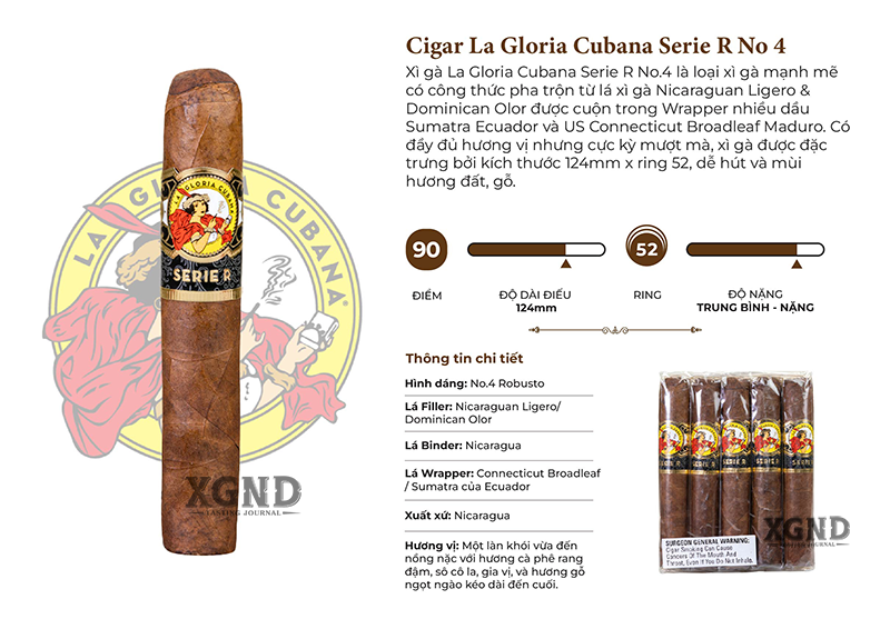 XGND - La Gloria Cubana Serie R No. 4