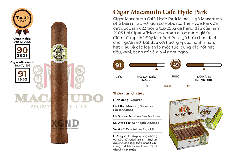 XGND - Cigar Macanudo Café Hyde Park - Xì gà Chính Hãng