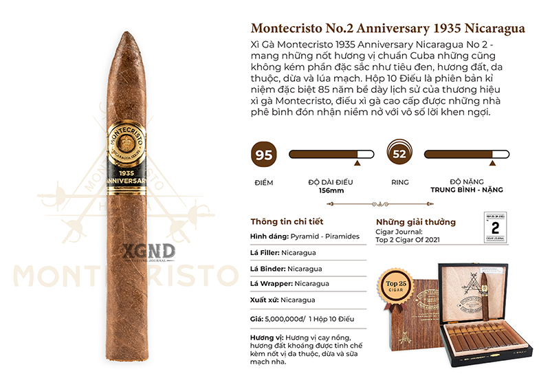 XGND - Montecristo 1935 Anniversary Nicaragua No 2